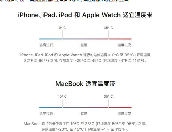 光泽苹果13维修分享iPhone 13耗电越来越快怎么办 